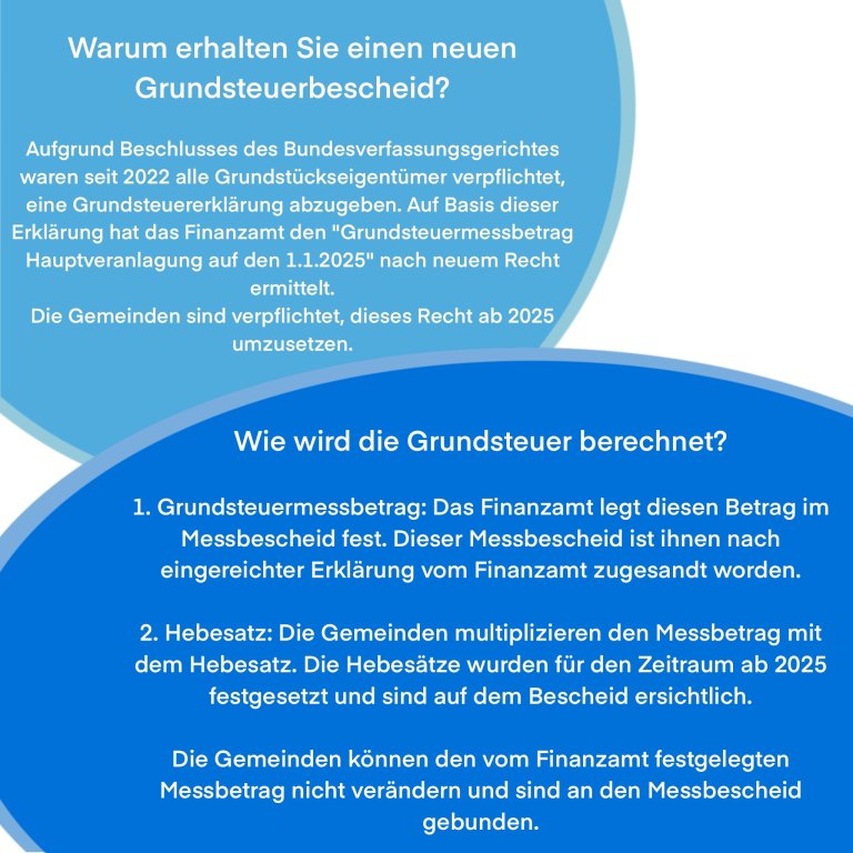 Grundsteuerreform - bildliche Darstellung neue Grundsteuer Bild 1